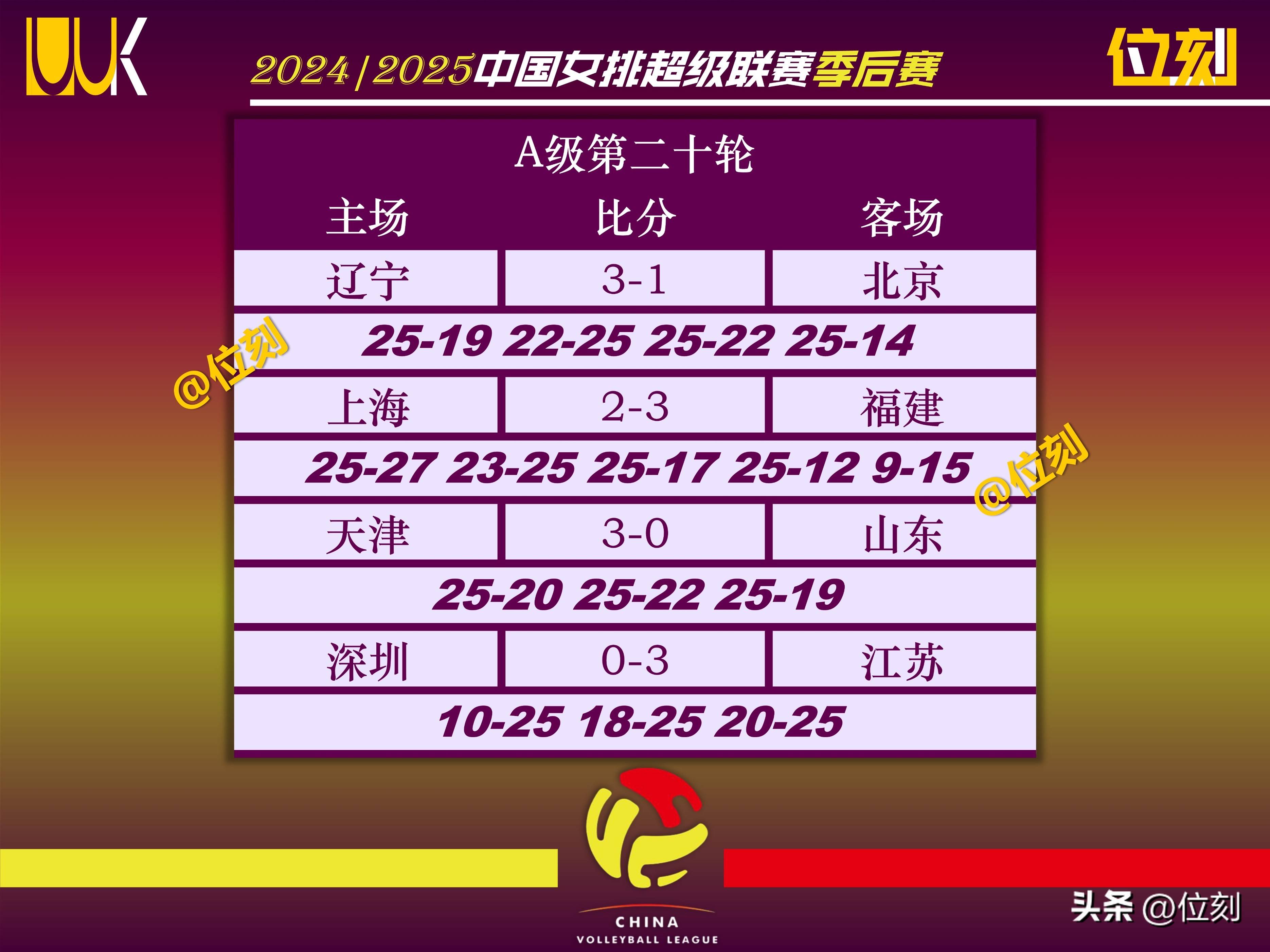 爱游戏足球体育-中甲联赛第7轮最佳球迷活动组织评选结果公布(中甲联赛第7轮最佳球迷活动组织评选结果公布了吗)