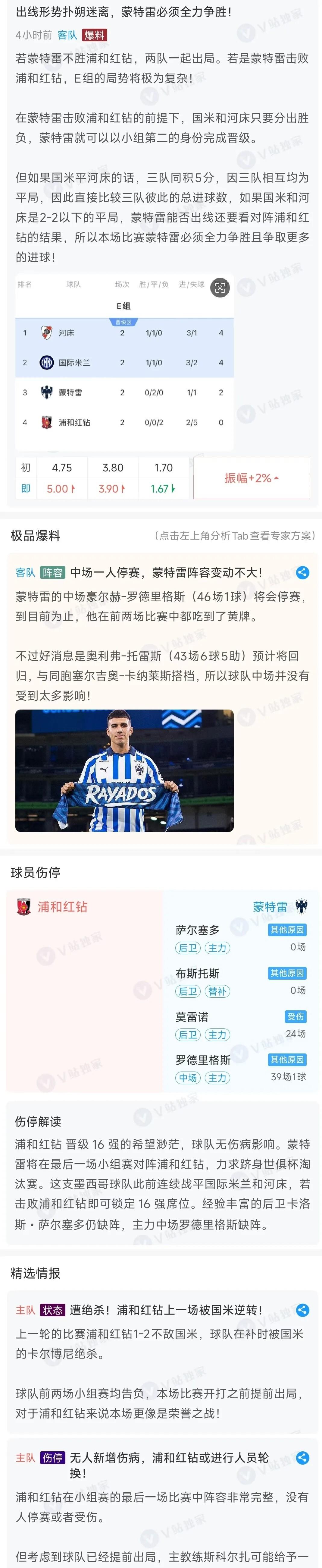 爱游戏体育官方-蒙特雷阵容齐整，劲旅全力以赴世俱杯争冠的简单介绍