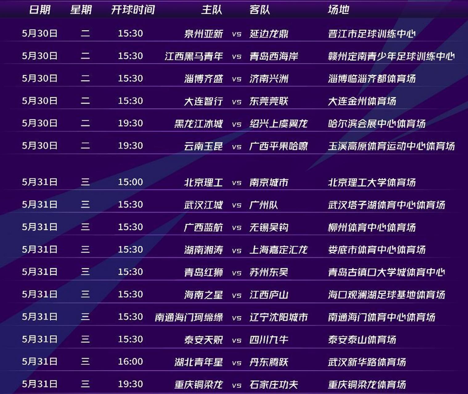 关于点评中甲第16轮各球队的综合表现可以打几分。的信息