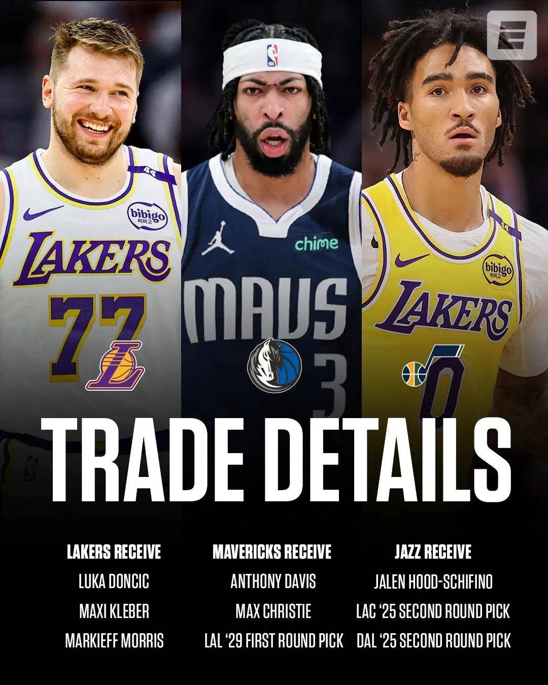 包含东契奇期待未来携手“紫金军团”夺冠，NBA湖人队即将进入新时代的词条