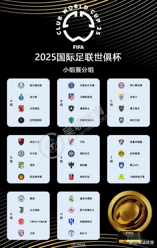 爱游戏体育在线入口-世俱杯｜欧洲球队八强占5席大巴黎遭遇拜仁