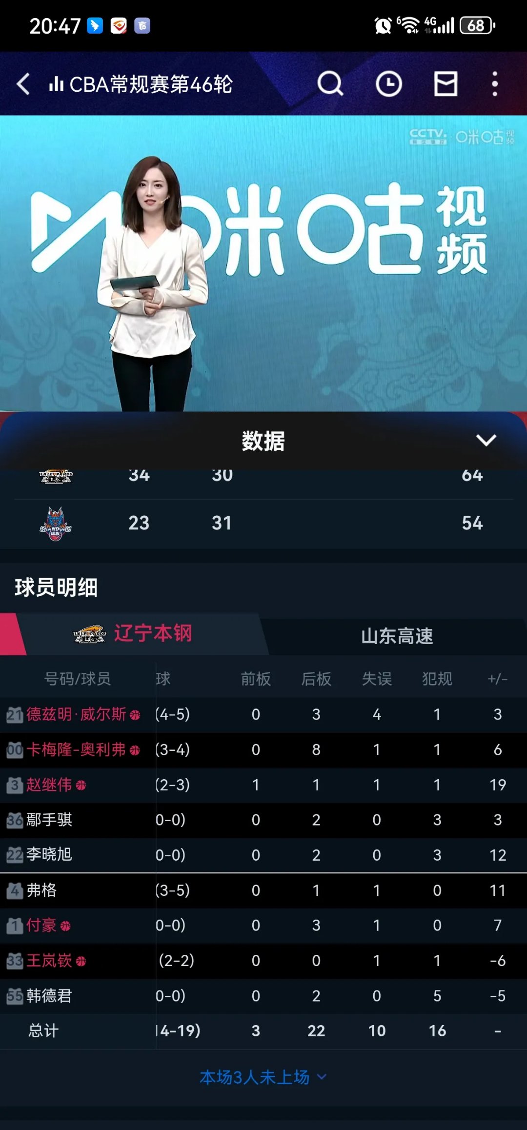 韩德君17+14辽宁险胜宁波原帅20分山西胜上海的简单介绍