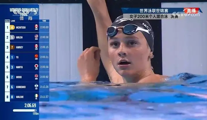 世锦赛女子200蝶:于子迪游出2分07秒95压线入围决赛的简单介绍