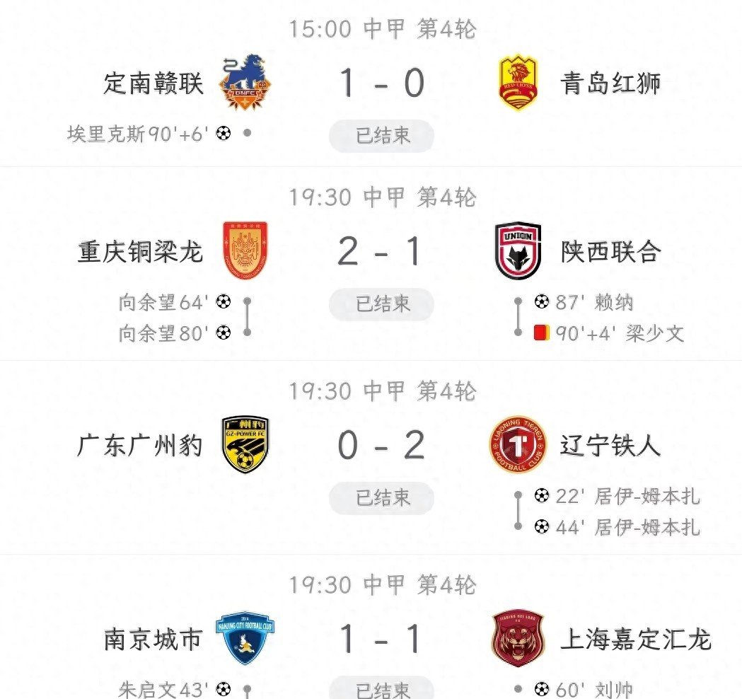 中甲积分榜：冲超阵营压缩到3-4队，苏州东吴7轮不胜的简单介绍