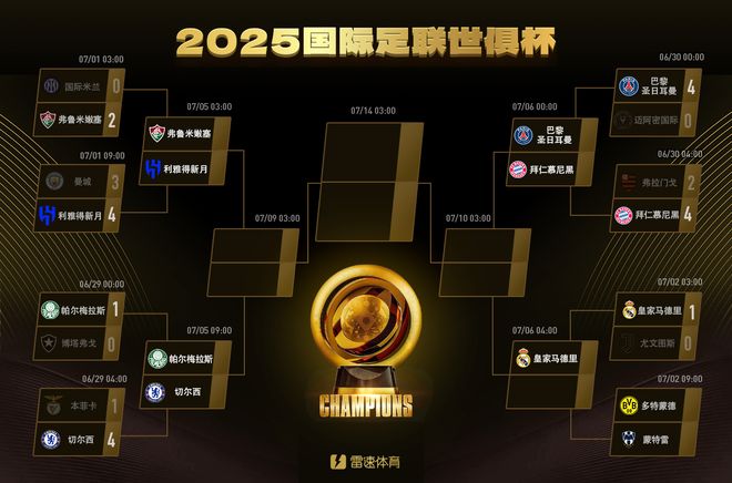 爱游戏-世俱杯8强球队出炉！皇马1-0淘汰尤文21岁小将爆