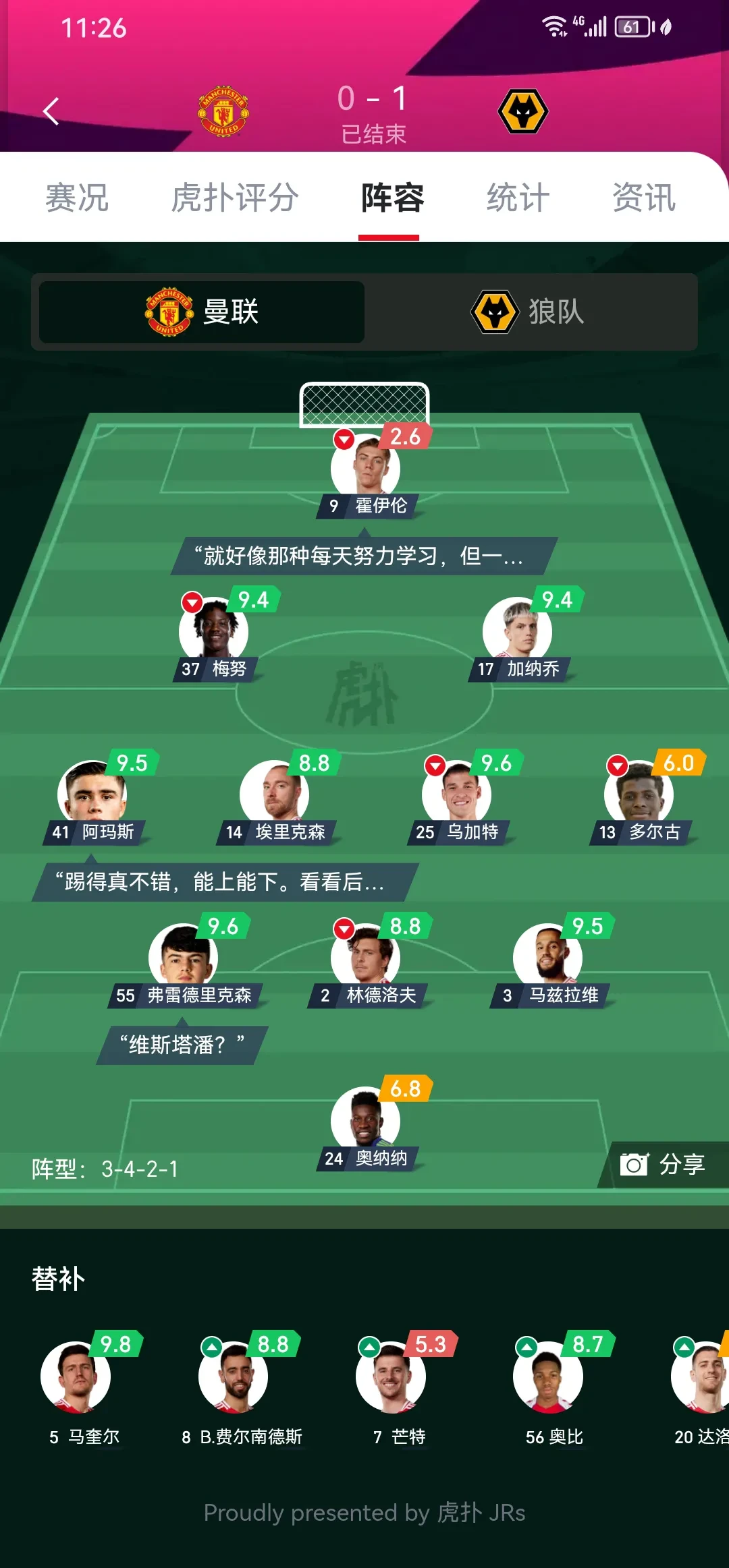 曼联惨遇失败：客场失分，面临排名下跌的简单介绍