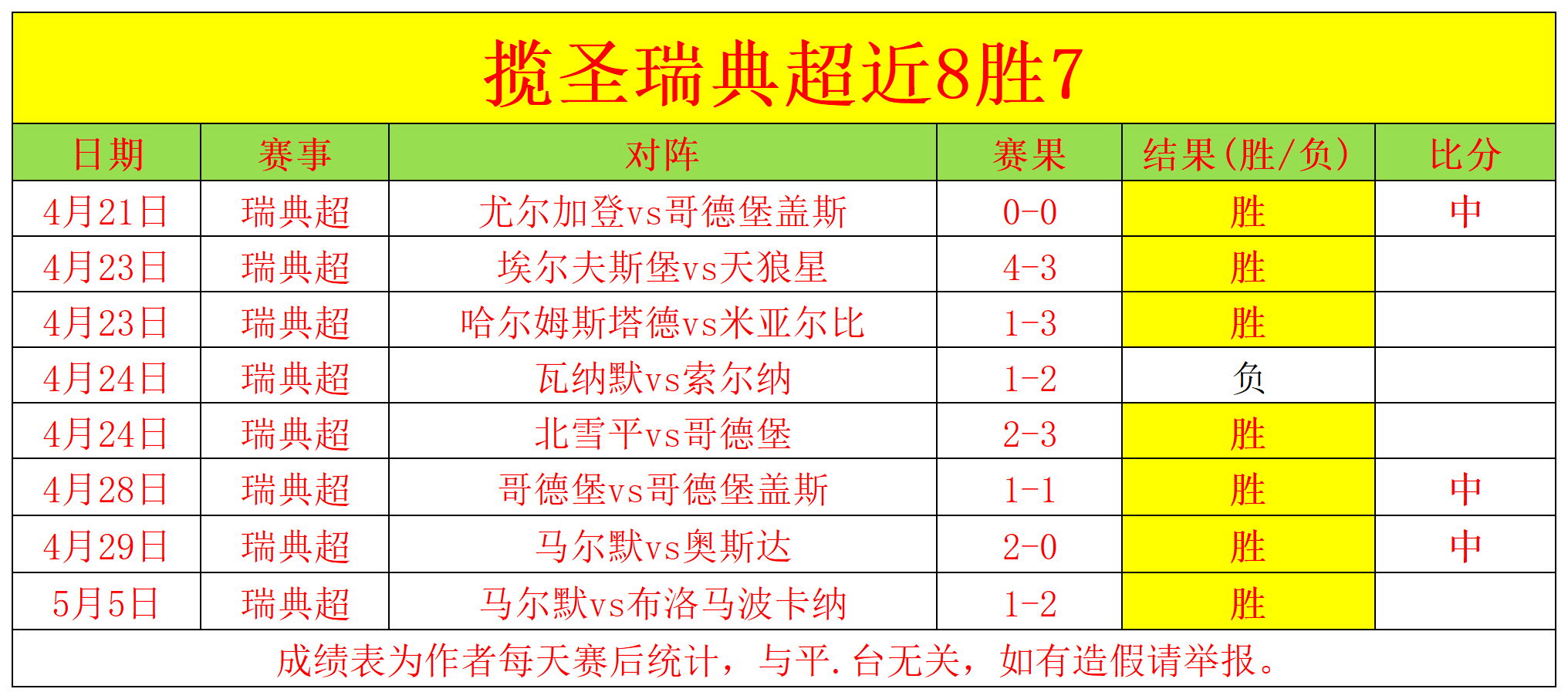 爱游戏体育官方入口-瑞典客场击败格鲁吉亚，追赶法国之势愈发明显的简单介绍