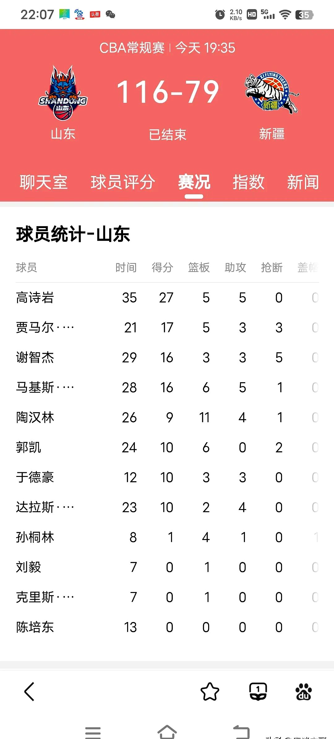 爱游戏体育官方入口-关于鲁能主场胜利，升至积分榜前列的信息